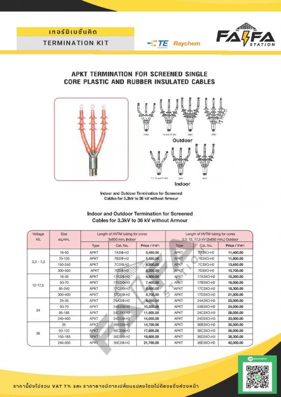 Terminstiom kit ราคาส่งปทุมธานี